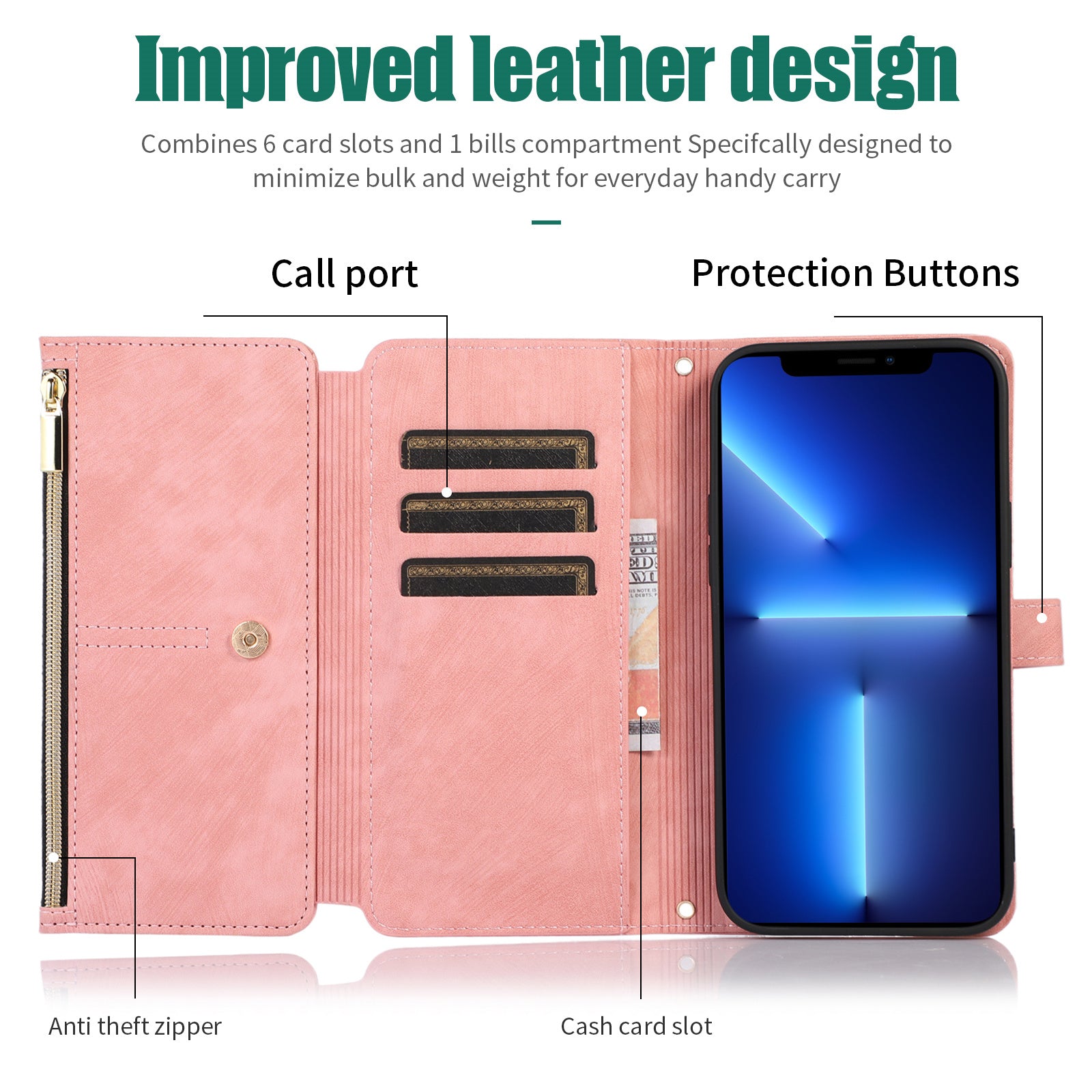 Luxury Crossbody Zipper Wallet iPhone Case – Leather Card Holder, Lanyard Strap, Closure Hands-Free Convenience for iPhone