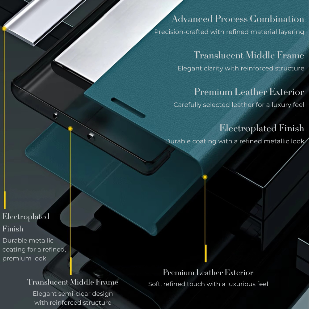 Luxury Flip Apple iPhone Case, MagSafe Compatible, Ultra Thin Magnetic Shockproof Full Protection Cover with Screen Guard, Book Style Stand and Wallet Pocket