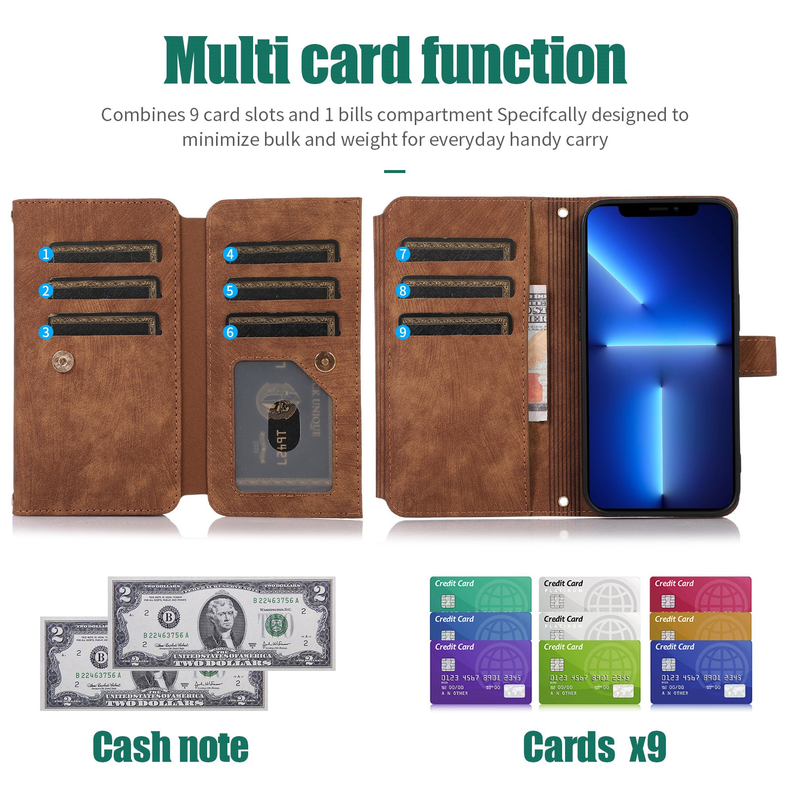 Luxury Crossbody Zipper Wallet iPhone Case – Leather Card Holder, Lanyard Strap, Closure Hands-Free Convenience for iPhone
