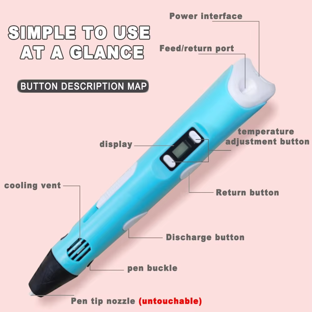 Creative 3D Drawing Pen for Kids – LCD Printing Pen with 50M PLA Filament, Safe DIY Toy for Art & Crafts, Ideal Birthday