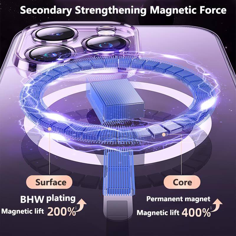 Clear Plating Magnetic iPhone Case - MagSafe Compatible, Lens Protection, Wireless Charging Ready Case for iPhone