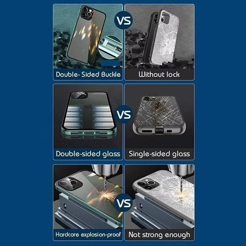 Luxury Apple iPhone Case MagSafe Compatible, Camera Lens & Screen Protection,  Cover with Double-Sided Glass Bumper Lock