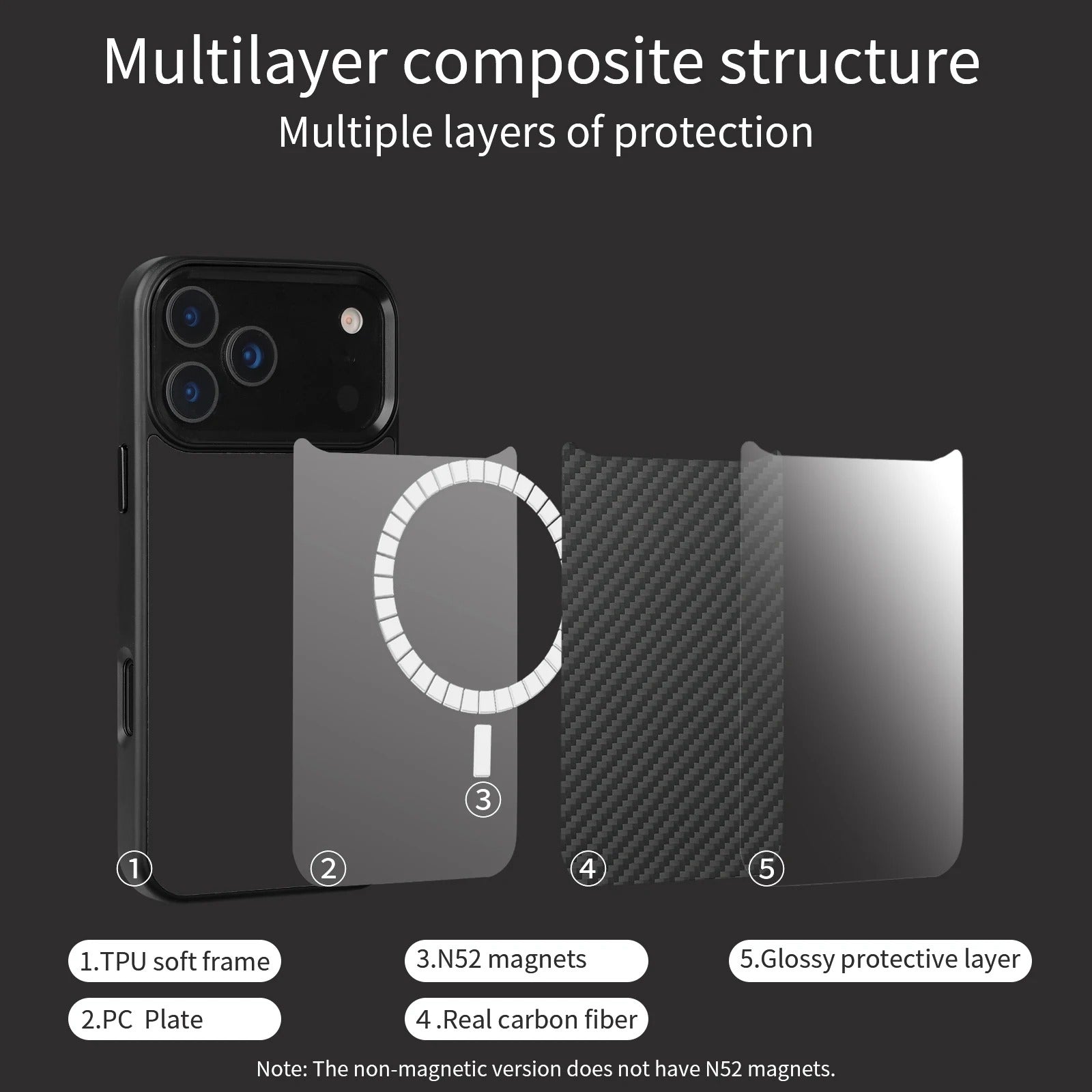Premium Aramid Kevlar Fiber iPhone Case – MagSafe Compatible Magnetic Cover with Ultra Thin Lightweight Design and Full Protection