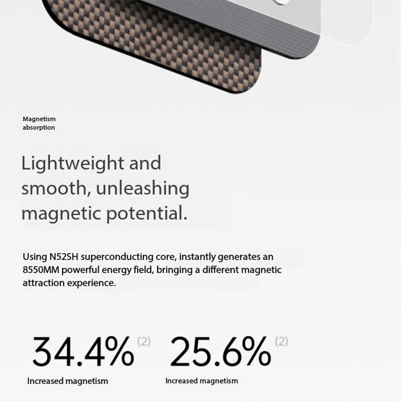 Premium Aramid Carbon Fiber iPhone Case – MagSafe Compatible Magnetic Cover with Ultra Thin Lightweight Design and Shockproof Protection