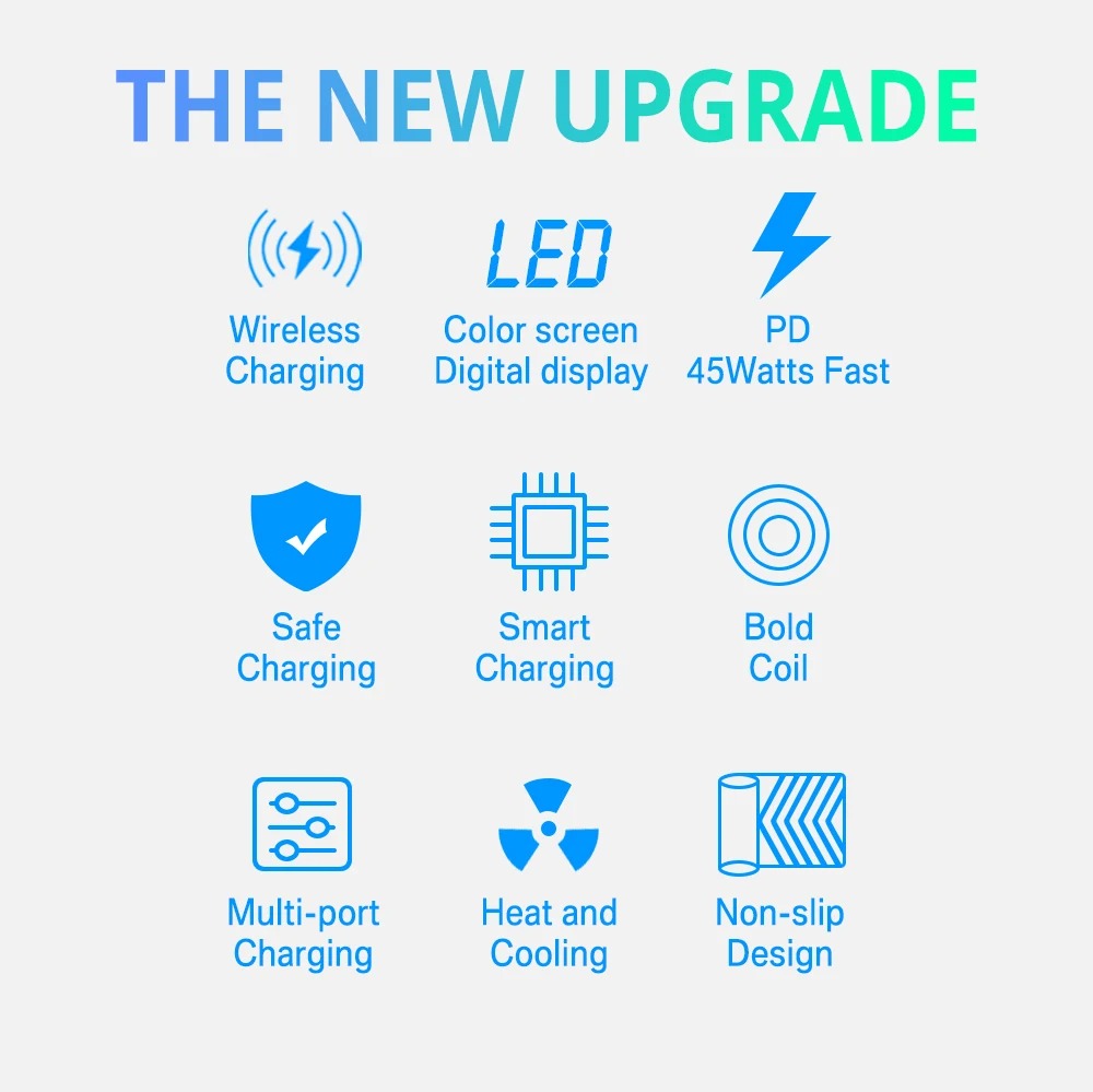 Premium 110W USB C Charging Station – Multi Port 9 in 1 Fast Charger with PD QC3.0, Wireless Charging, Digital Display for Phones, Tablets and Earbuds