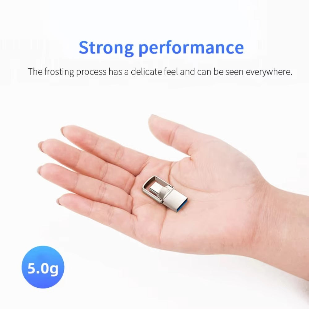 High-Speed USB 3.1 Type-C Flash Drive – Portable U Disk for Phone, Tablet, Computer, 128GB, 256GB, 512GB, 1TB, 2TB Storage, File Transfer, Backup Drive