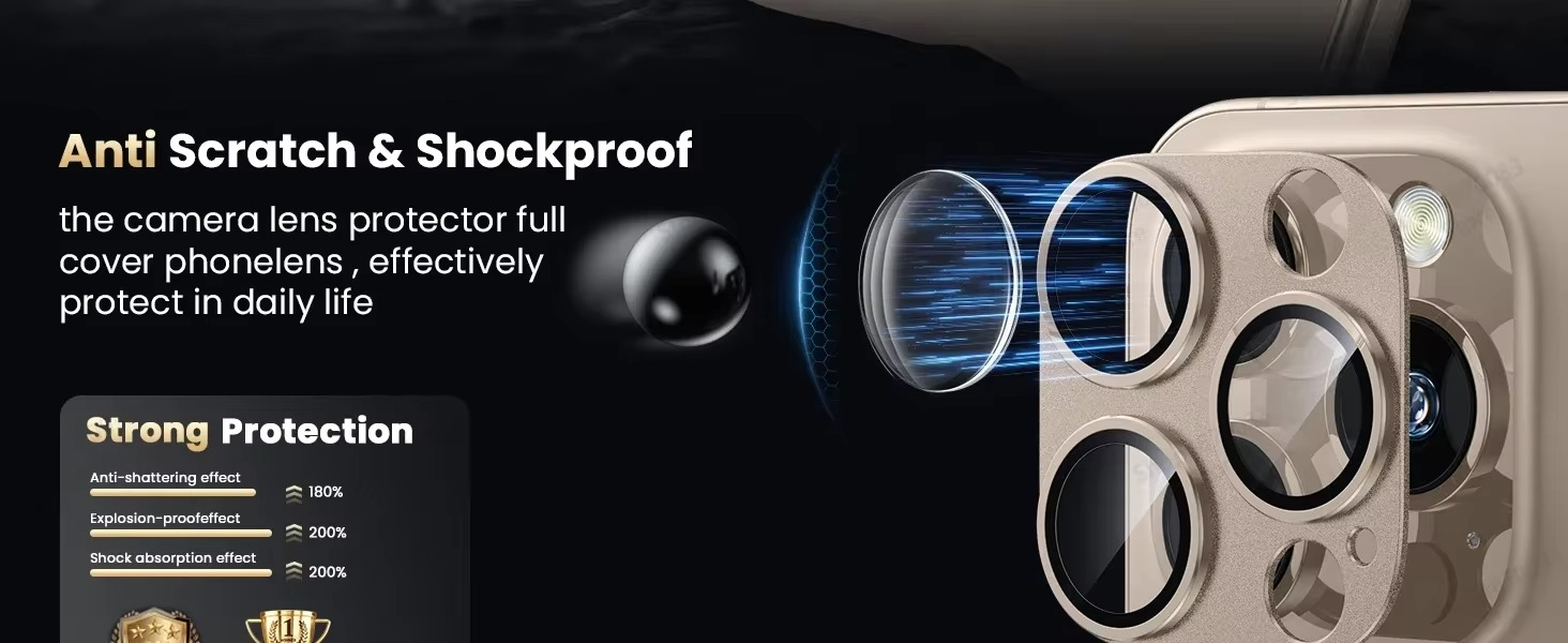 Premium Military Grade Camera Lens Protector – Shatterproof Alloy and Tempered Glass Lens Ring Cover with Scratch Resistance, Shock Protection and Precision Fit