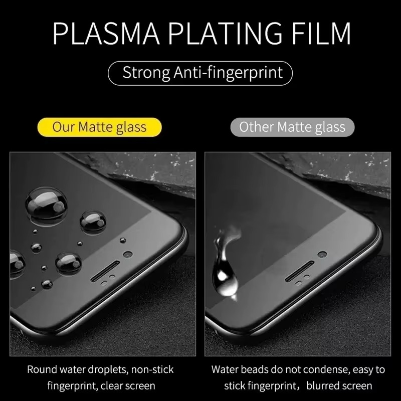Premium Matte Ceramic Screen Protector for iPhone – Anti-Glare Soft Ceramic Film with Anti-Fingerprint Finish and Scratch Resistant Protection