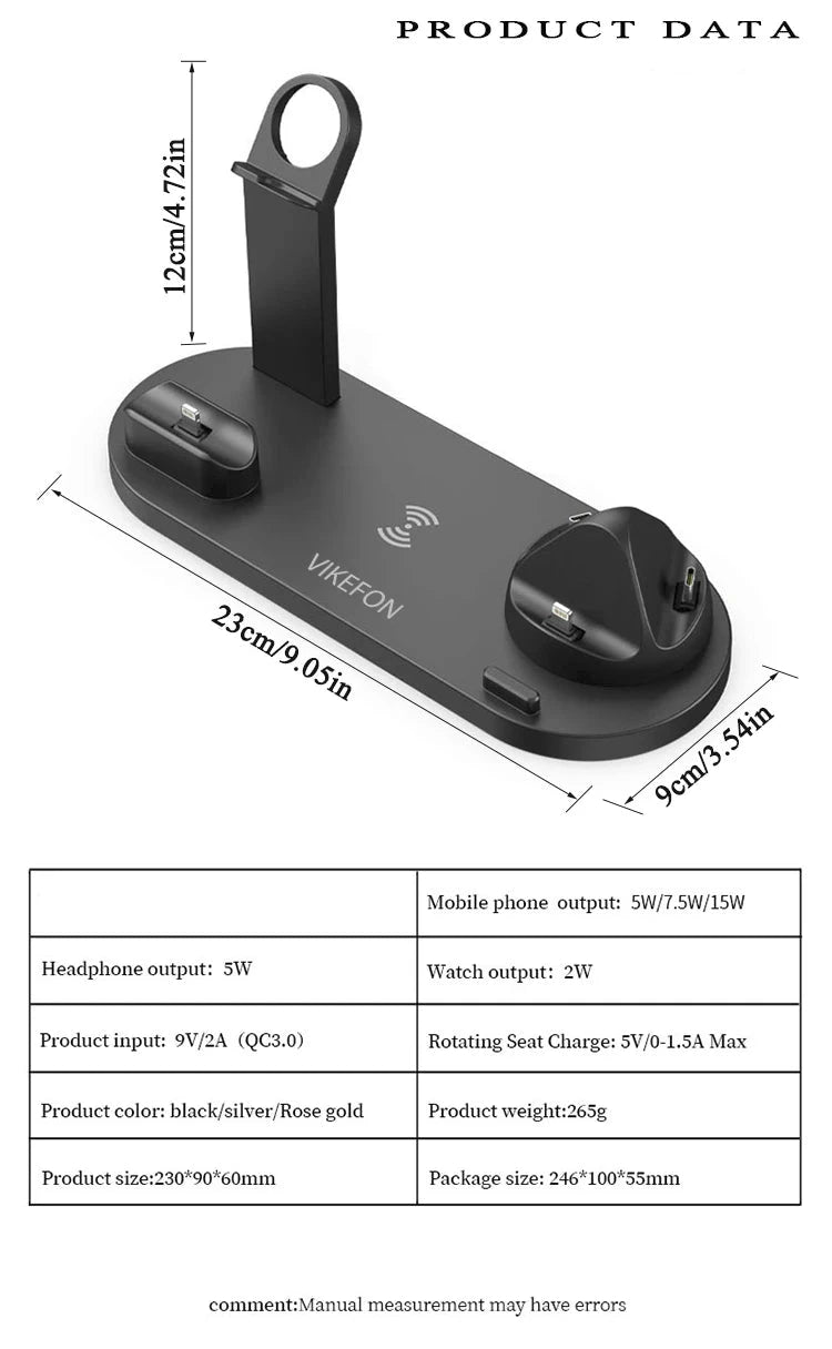 Premium 7-in-1 Wireless Charging Station for Apple iPhone, iOS & Android – Fast 30W Qi Charger Dock with USB-C, AirPods & Apple Watch Support, Multiple Device Charging, Overcharge Protection, Smart Charging Indicator