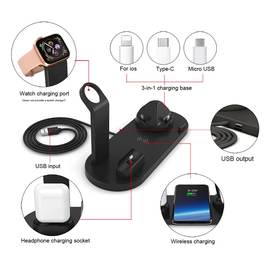 Premium 7-in-1 Wireless Charging Station for Apple iPhone, iOS & Android – Fast 30W Qi Charger Dock with USB-C, AirPods & Apple Watch Support, Multiple Device Charging, Overcharge Protection, Smart Charging Indicator