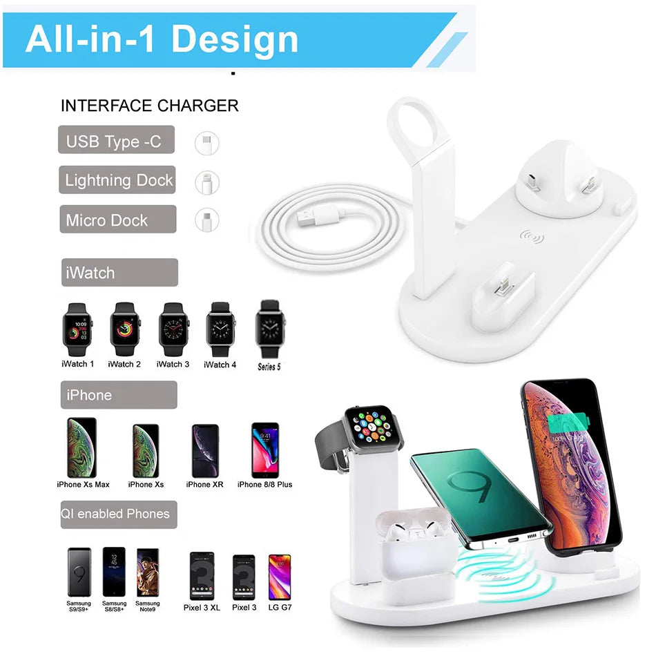 Premium 7-in-1 Wireless Charging Station for Apple iPhone, iOS & Android – Fast 30W Qi Charger Dock with USB-C, AirPods & Apple Watch Support, Multiple Device Charging, Overcharge Protection, Smart Charging Indicator