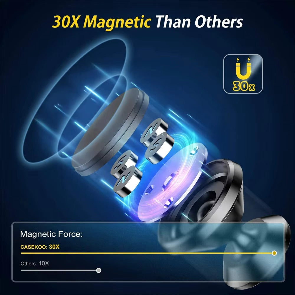 Premium, Magnetic Car Phone Holder – Strong Magnet Mount, Dashboard or Vent Stand, GPS Support for Apple iPhone