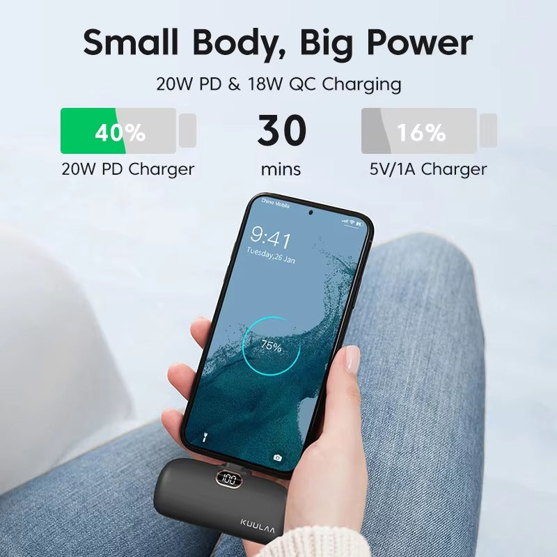 Premium, 5000mAh Mini Power Bank – Fast Charging, Portable External Battery Charger for iPhone, Android, USB-C Devices