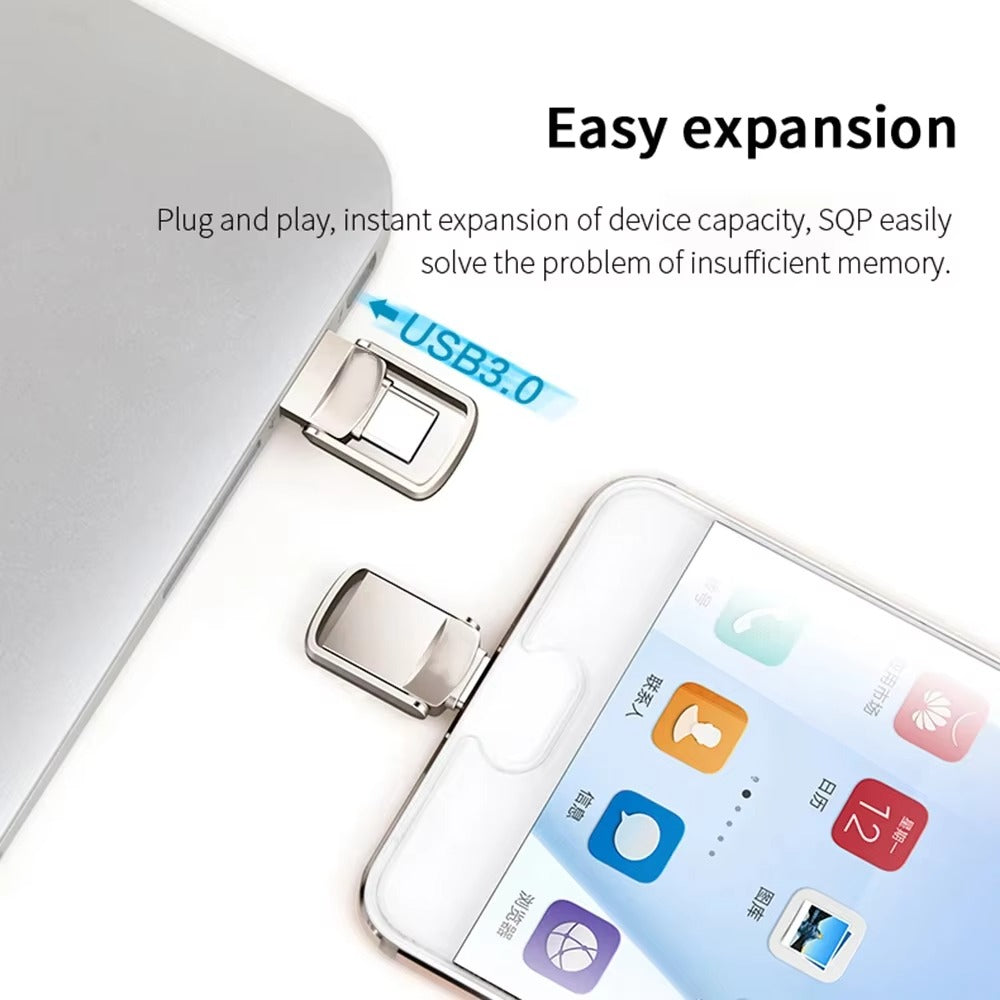 High-Speed USB 3.1 Type-C Flash Drive – Portable U Disk for Phone, Tablet, Computer, 128GB, 256GB, 512GB, 1TB, 2TB Storage, File Transfer, Backup Drive