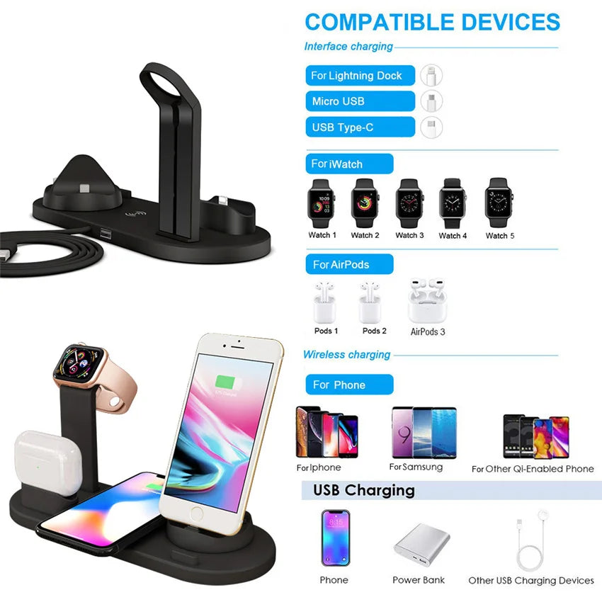 Premium 7-in-1 Wireless Charging Station for Apple iPhone, iOS & Android – Fast 30W Qi Charger Dock with USB-C, AirPods & Apple Watch Support, Multiple Device Charging, Overcharge Protection, Smart Charging Indicator