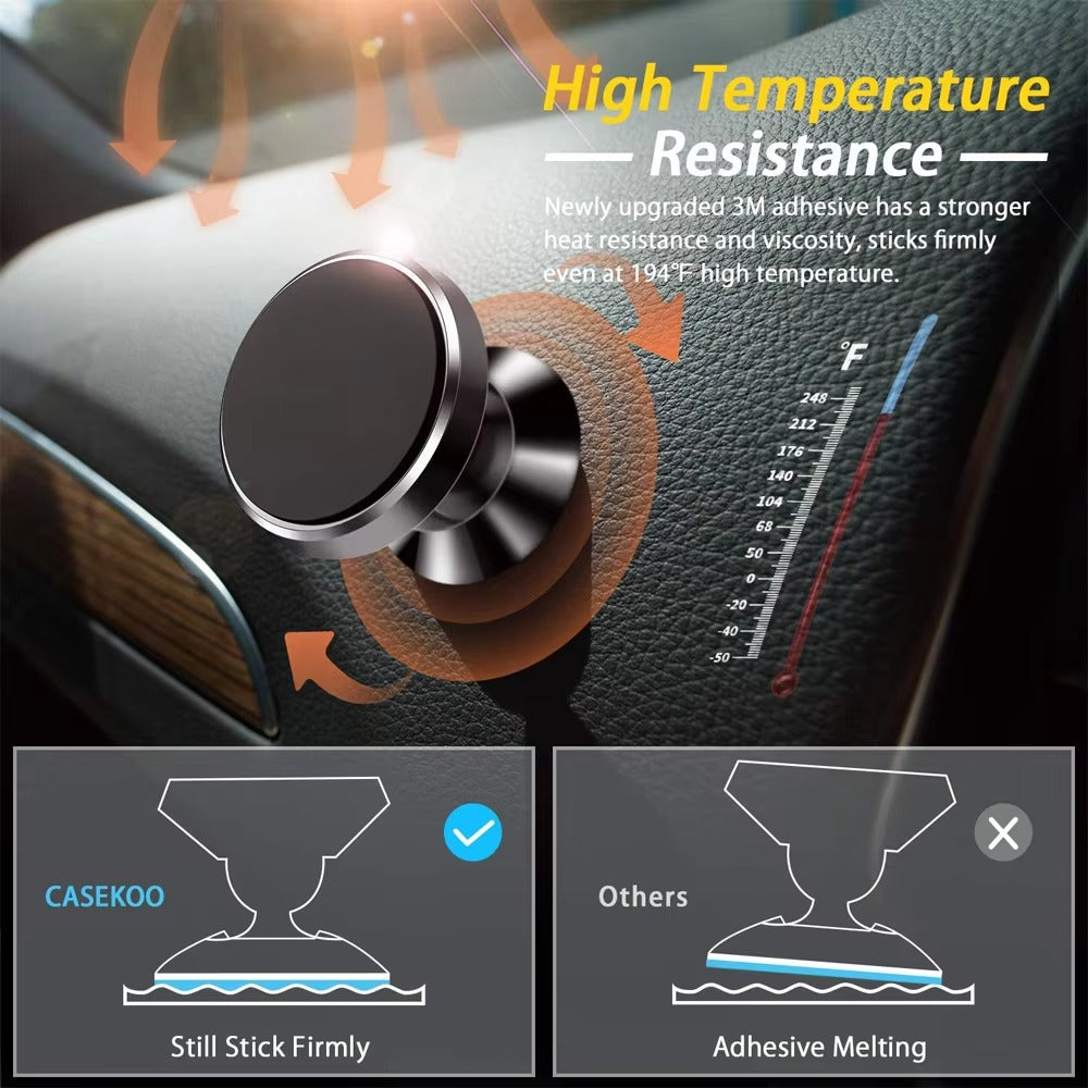 Premium, Magnetic Car Phone Holder – Strong Magnet Mount, Dashboard or Vent Stand, GPS Support for Apple iPhone