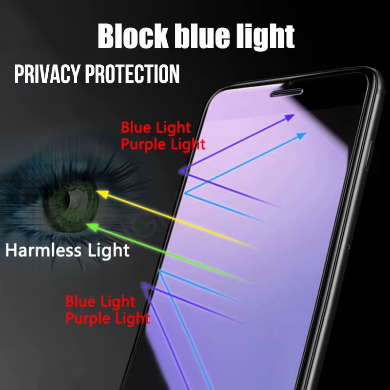 Premium Privacy Screen Protector for iPhone – Anti Blue Light Tempered Glass with Anti-Spy Protection, Scratch Resistance and Full Coverage