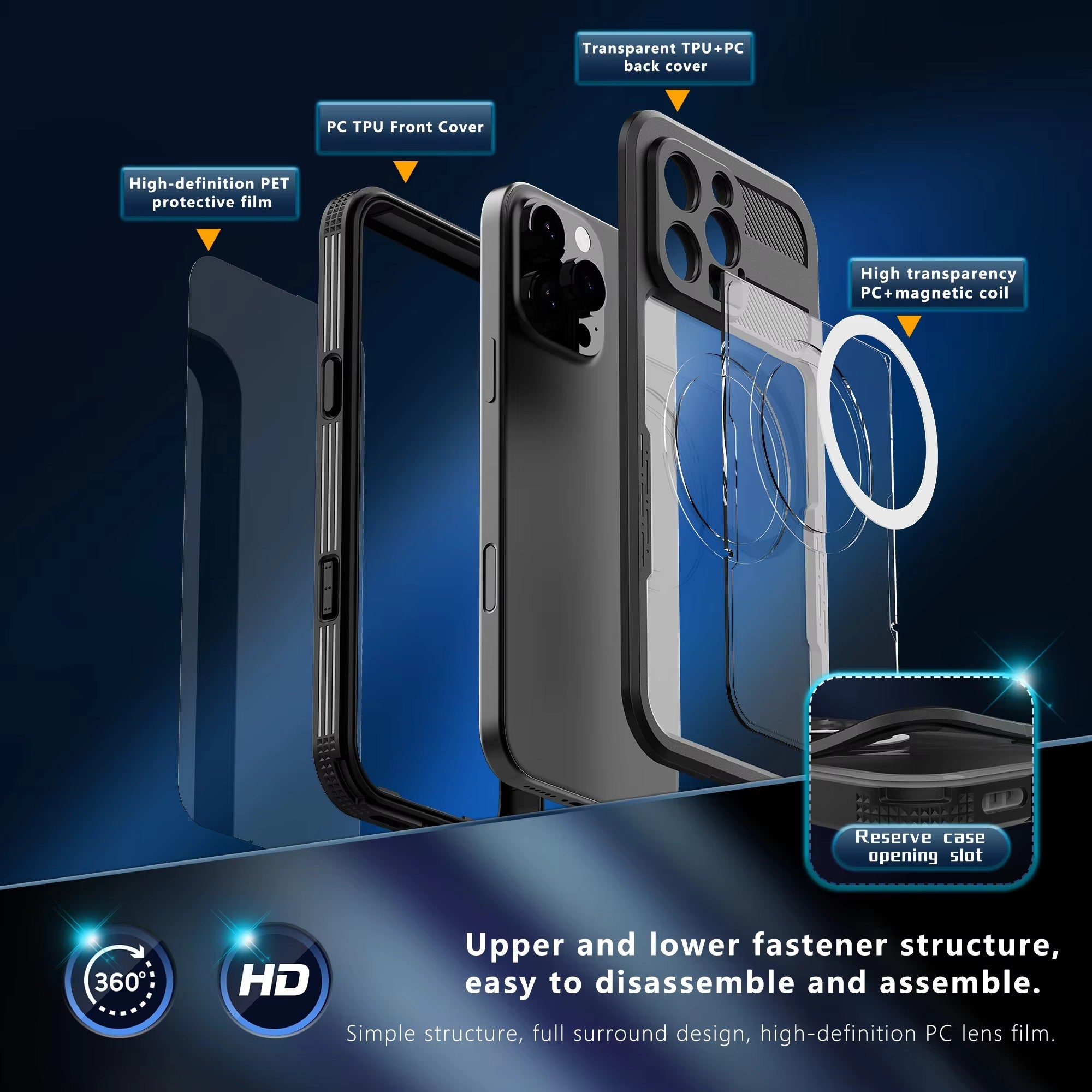 Luxury Apple iPhone Case MagSafe Compatible, Camera Lens & Screen Protection, Ultra Thin Shockproof Magnetic Full All Around Protection Cover with IP68 Clear Diving Design