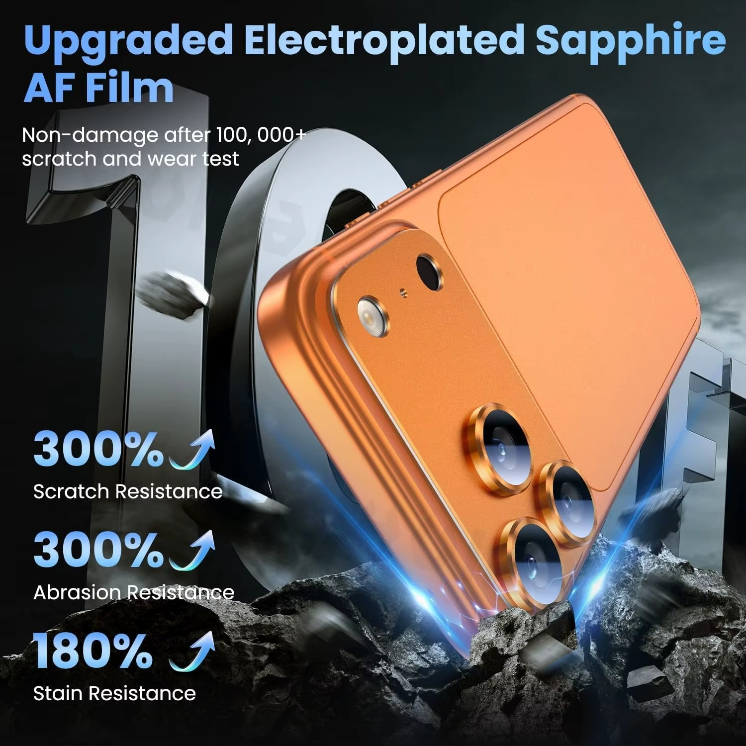 Premium Military Grade Camera Lens Protector – Shatterproof Alloy and Tempered Glass Lens Ring Cover with Scratch Resistance, Shock Protection and Precision Fit