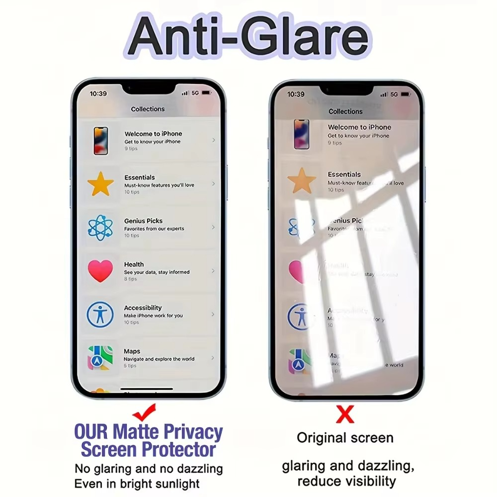 Premium Matte Privacy Screen Protector for iPhone – Anti-Spy Tempered Glass with Oleophobic Coating, Anti-Glare Protection and Easy Installation Frame