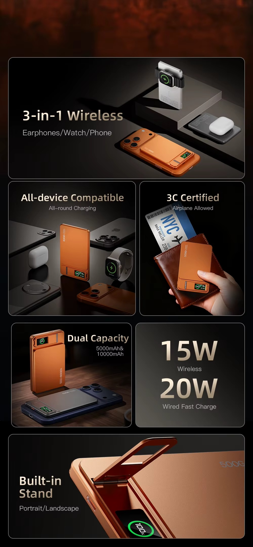 Premium Magnetic Wireless Power Bank 10000mAh – 20W Fast Charging Portable Battery with MagSafe Compatible Magnetic Charging, Digital Display and Phone Stand