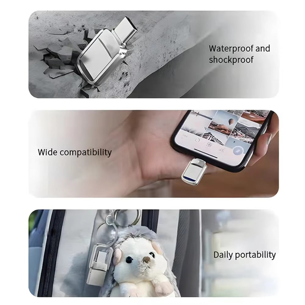 High-Speed USB 3.1 Type-C Flash Drive – Portable U Disk for Phone, Tablet, Computer, 128GB, 256GB, 512GB, 1TB, 2TB Storage, File Transfer, Backup Drive