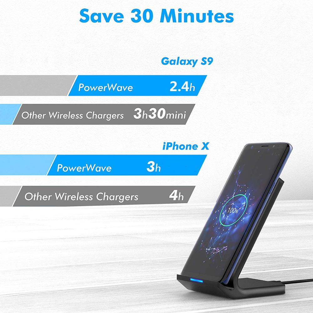 Premium 100W Wireless Charger Stand Fast Charging Station Pad for Apple iPhone, iOS, Android Smartphones – Type-C, Qi Dock, Dual Coil, Safety Features