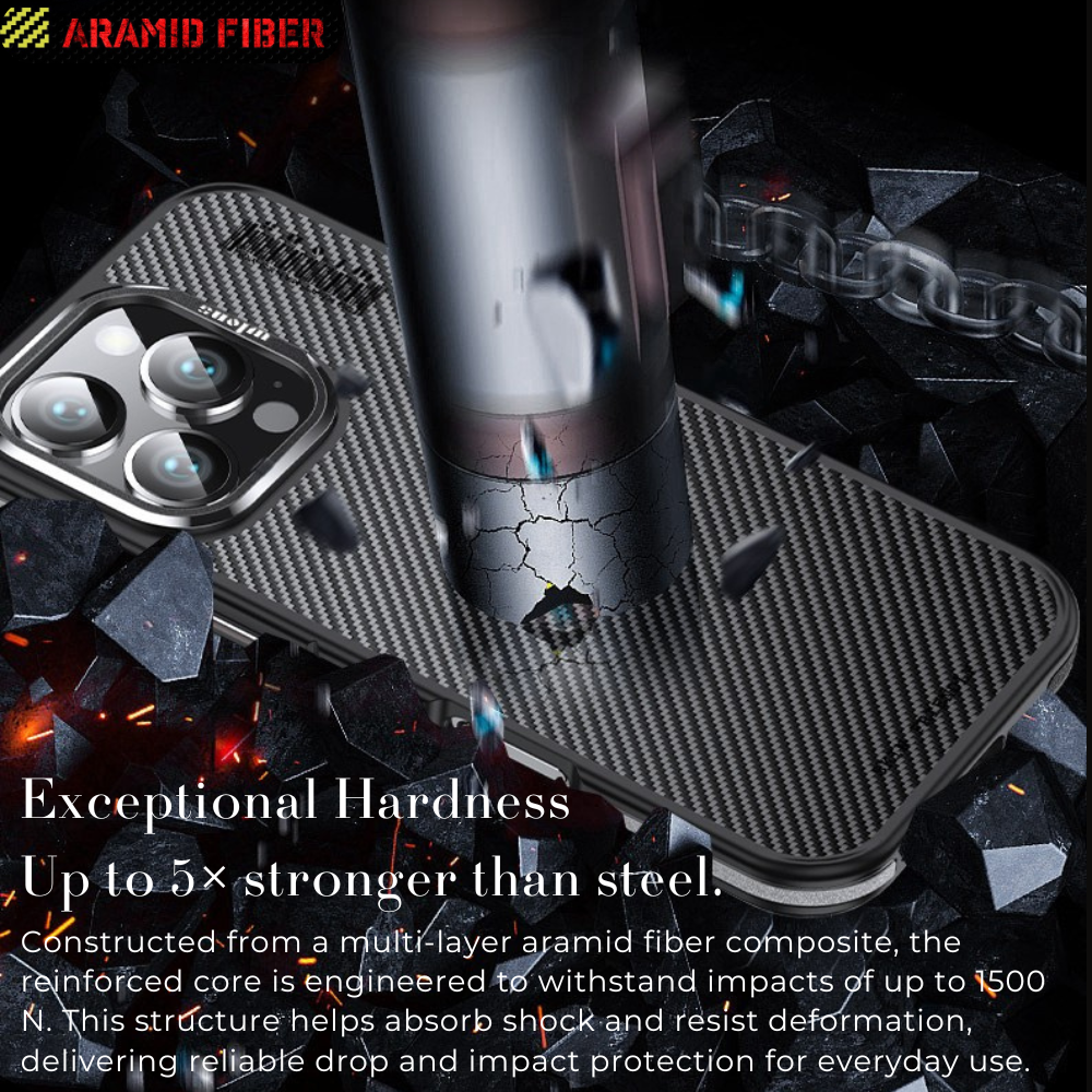 Premium 100% Aramid Fiber Kevlar iPhone Case – 600D Lightweight  Compatible Ultra-Thin Protective Cover for iPhone Models