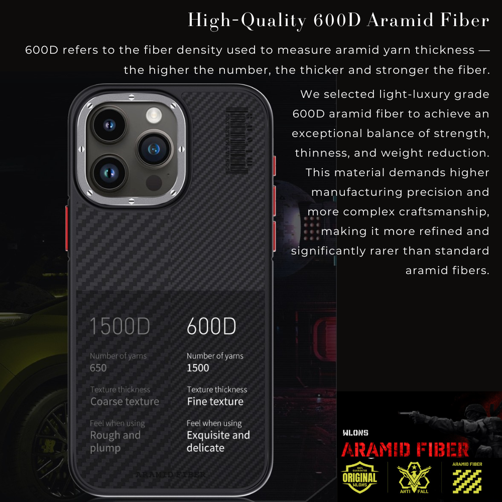 Premium 100% Aramid Fiber Kevlar iPhone Case – 600D Lightweight  Compatible Ultra-Thin Protective Cover for iPhone Models
