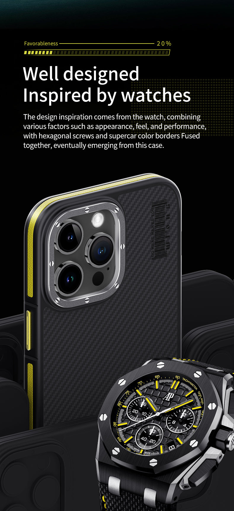 Premium 100% Aramid Fiber Kevlar iPhone Case – 600D Lightweight  Compatible Ultra-Thin Protective Cover for iPhone Models